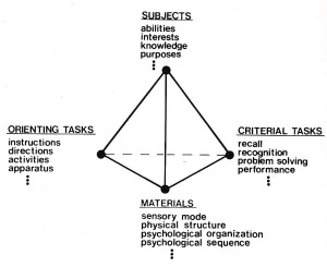 jenkins_tetrahedron