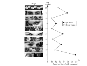 Fig. 1: The Eyes Have It: honor box contributions higher with eyes than with flowers (Pounds paid per liter of milk consumed as a function of week and image type; from Bateson et al. 2006: 413)